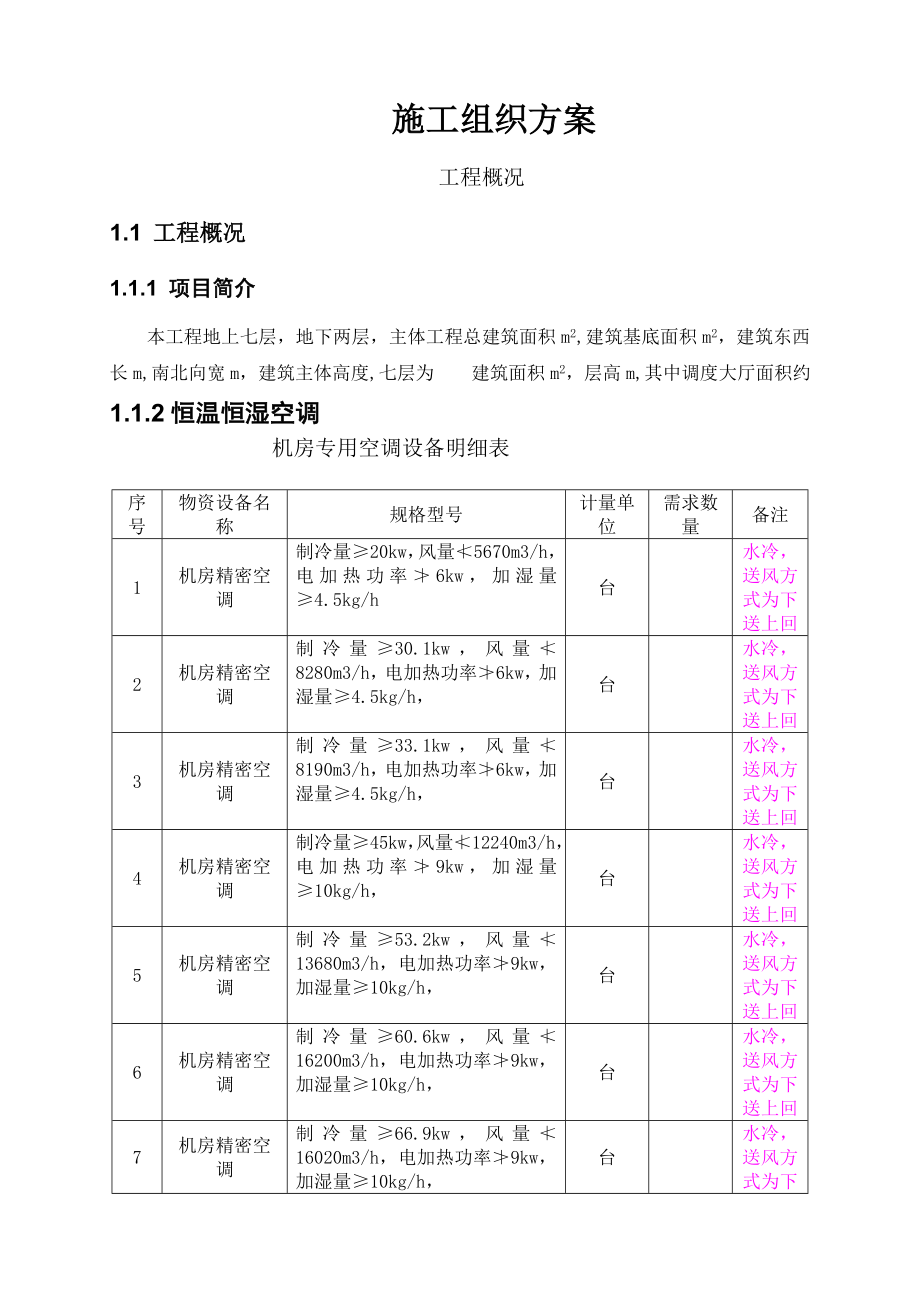 机房专用空调施工组织方案(已排版).doc_第1页