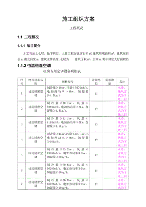 机房专用空调施工组织方案(已排版).doc