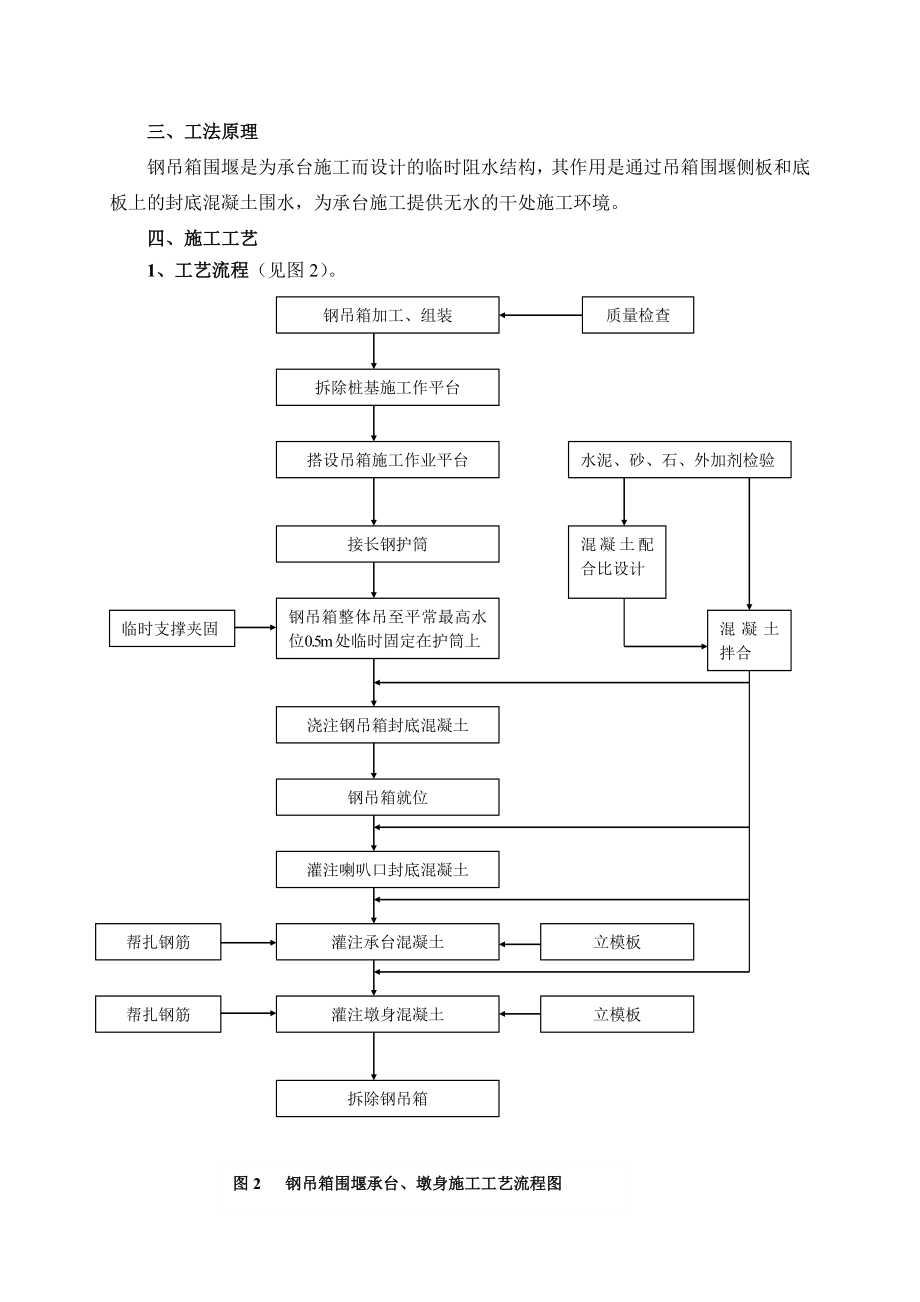 水中钢吊箱承台施工工法.doc_第2页