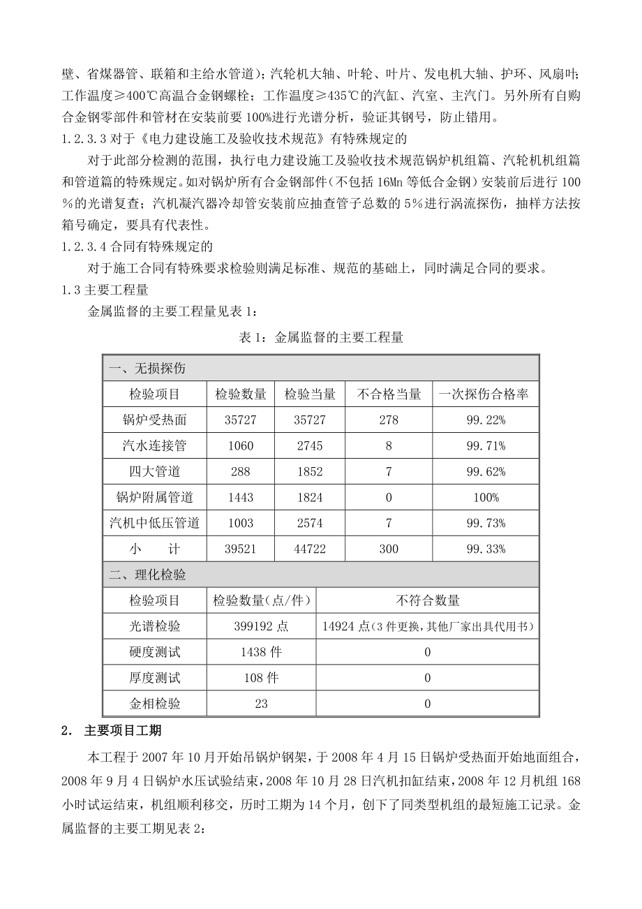 开封火电厂2×600MW机组扩建工程金属监督专业施工技术总结.doc_第2页