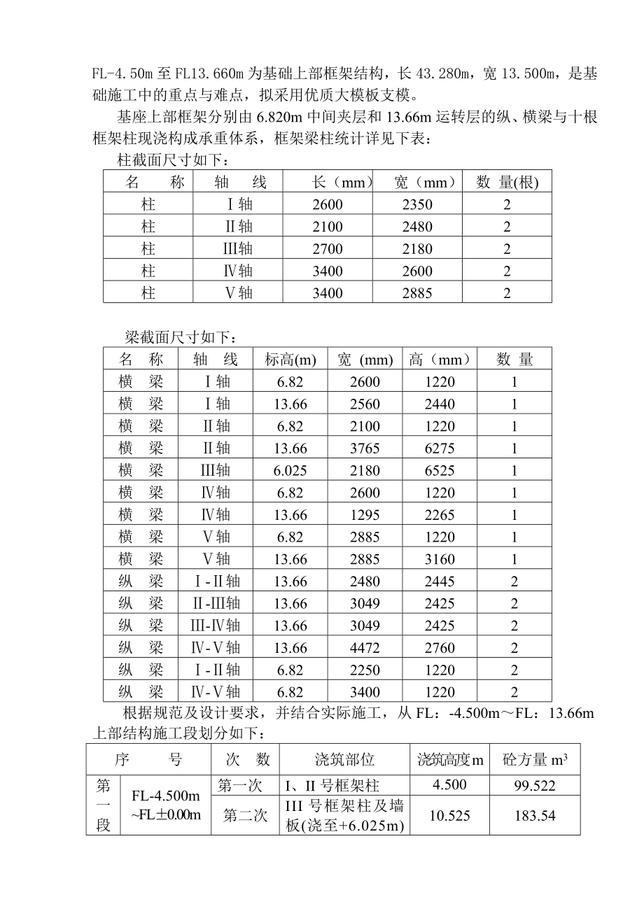 发电厂工程汽轮发电机基础工程模板工程施工方案.doc_第3页