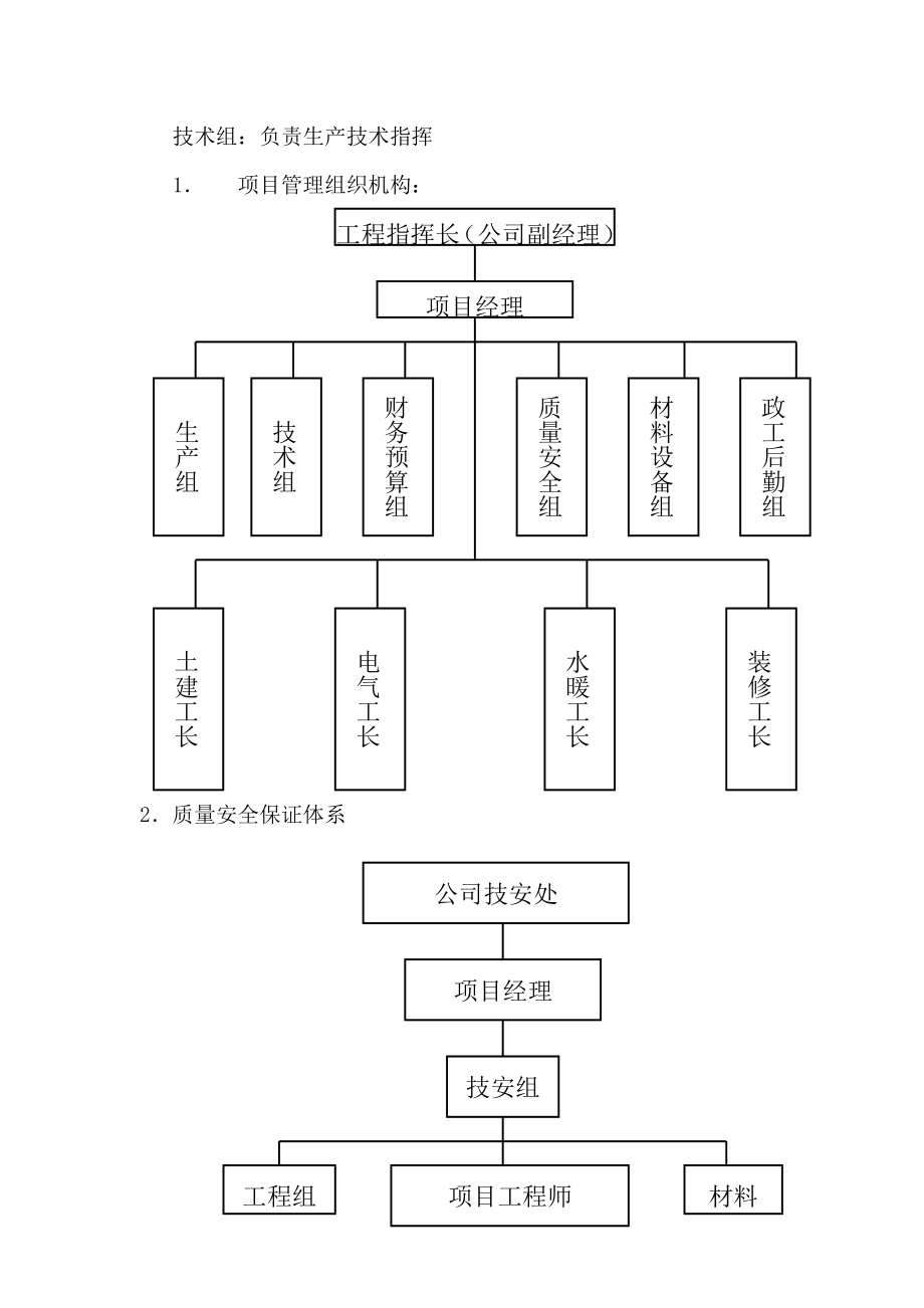 施工组织设计压缩机厂房.doc_第3页