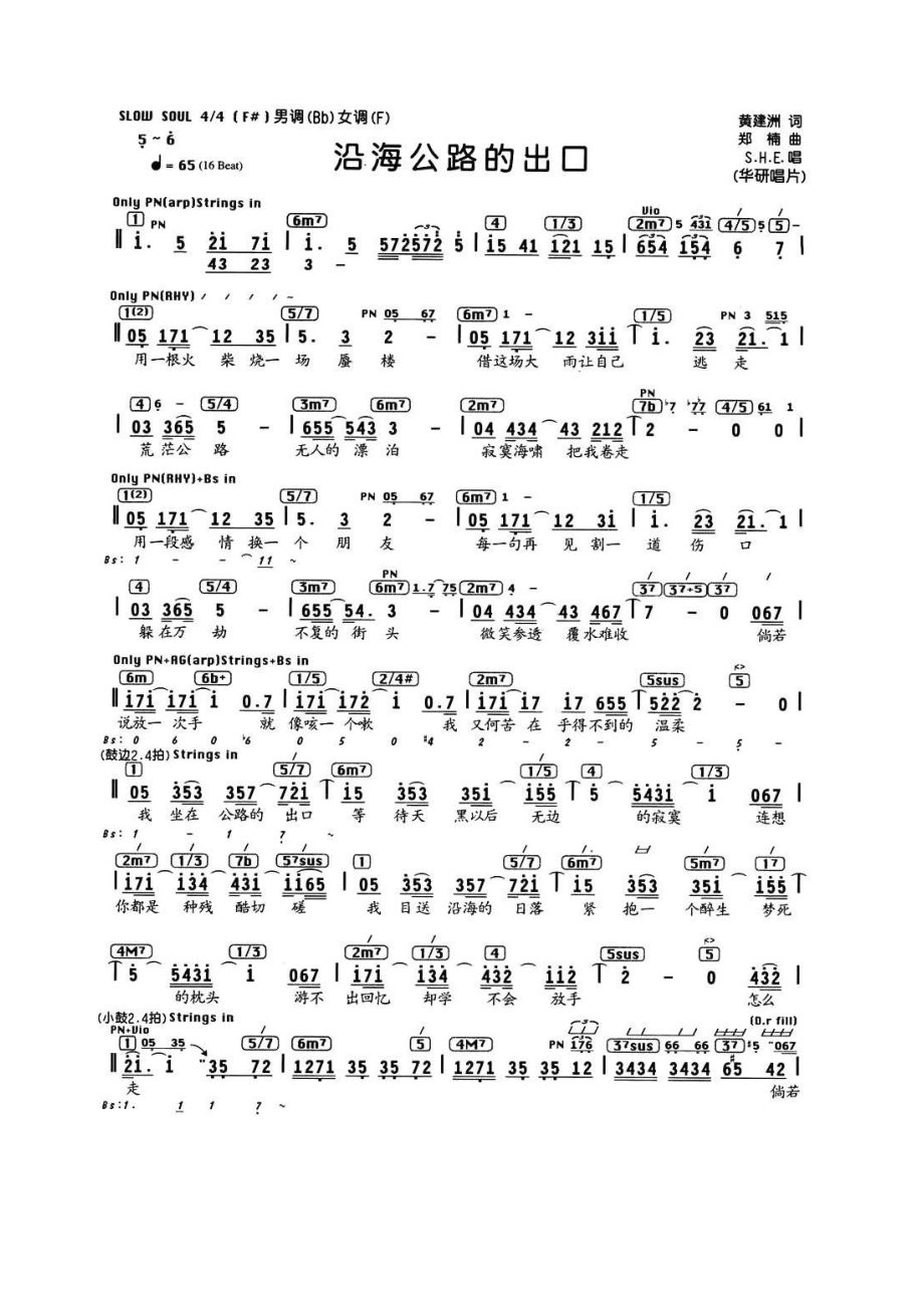 沿海公路的出口 简谱沿海公路的出口 吉他谱 吉他谱_3.docx_第1页