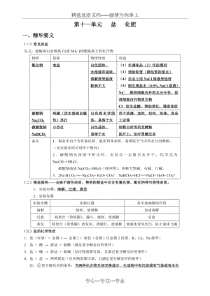 初中化学----第十一单元----盐--化肥.doc