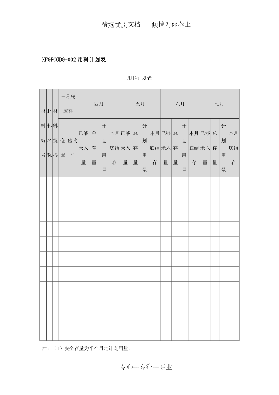 采购管理必备表格表单.doc_第3页