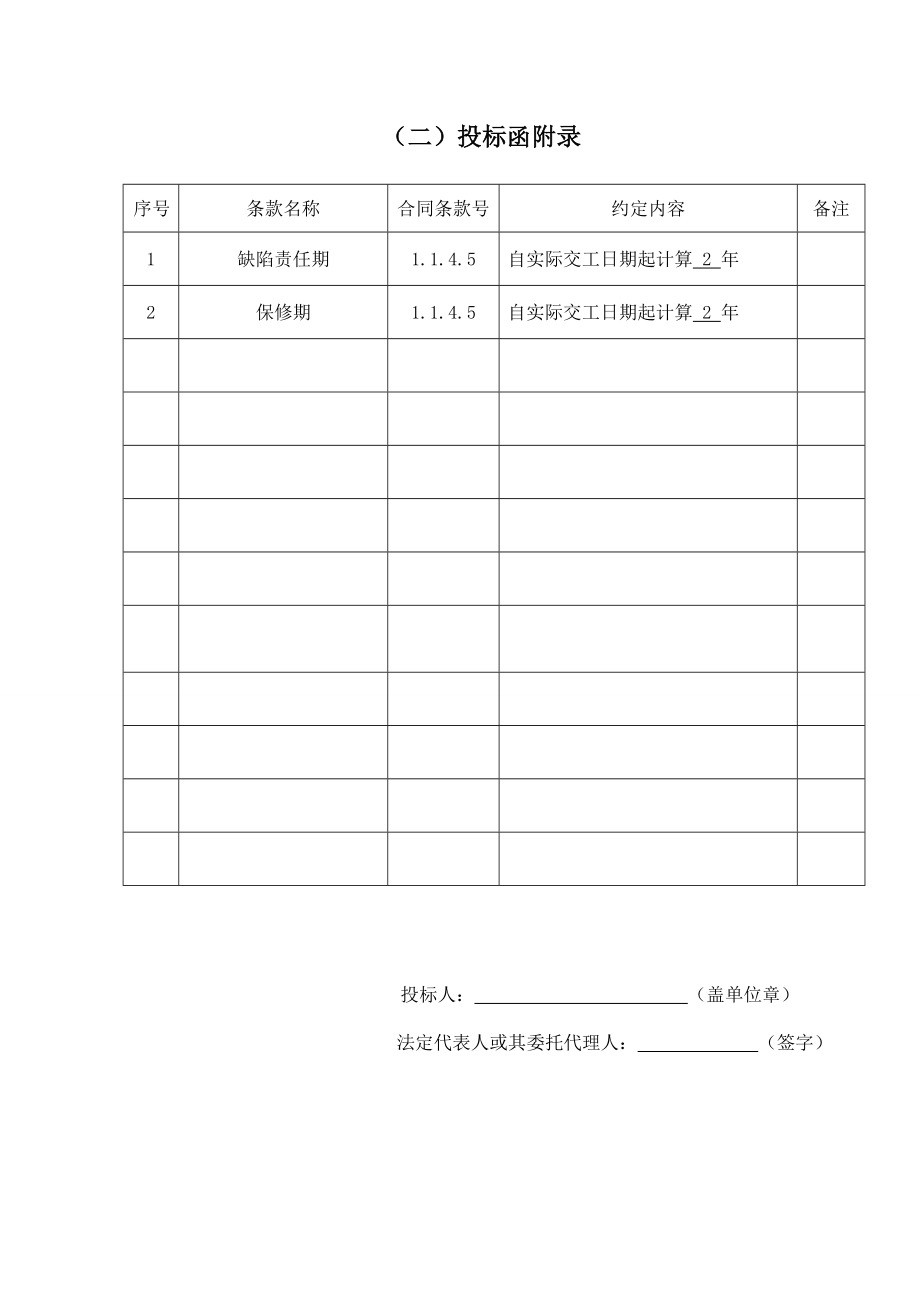 杨华路周王至华阳段施工组织设计.doc_第3页