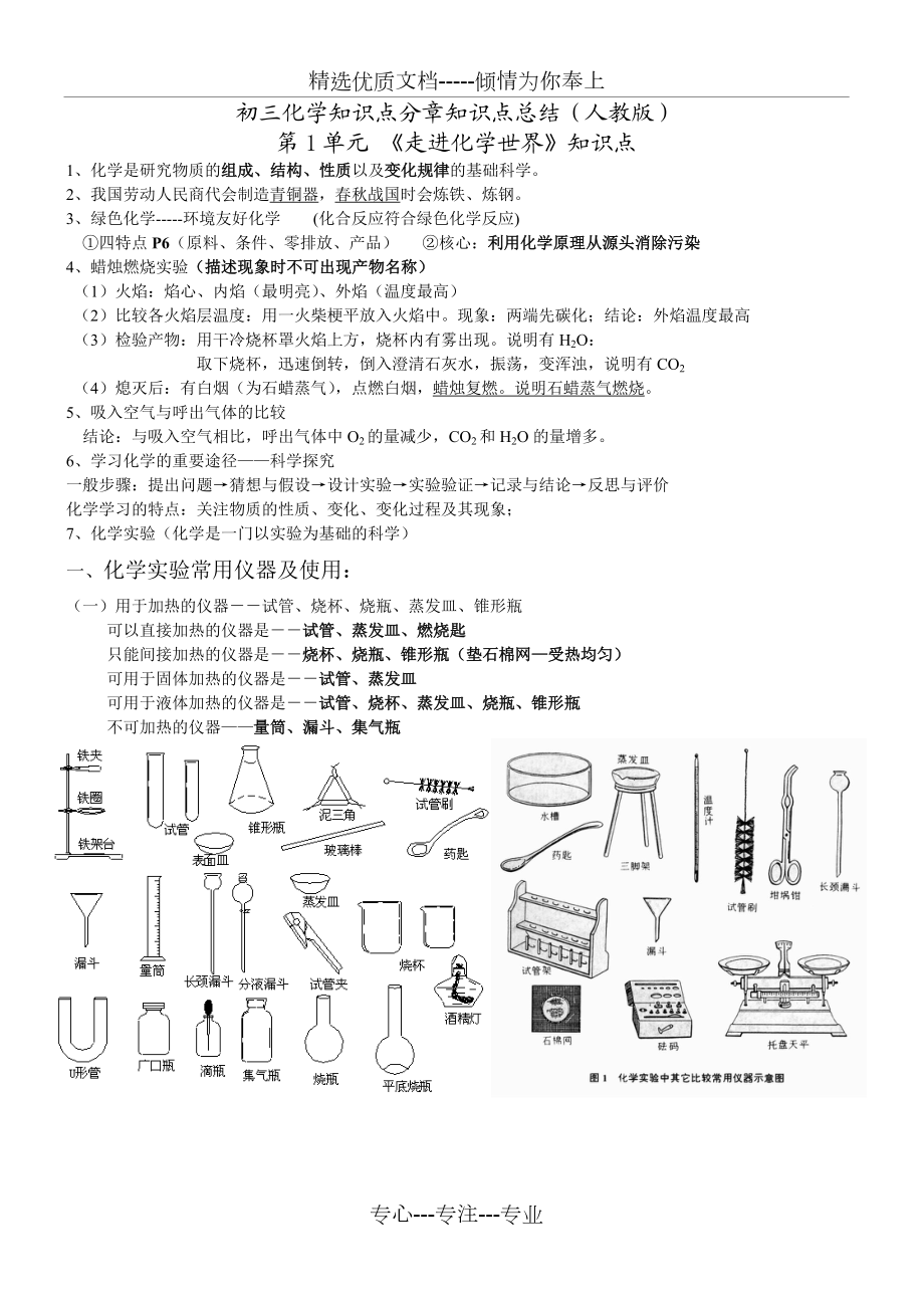 初三化学分章知识点总结.doc_第1页