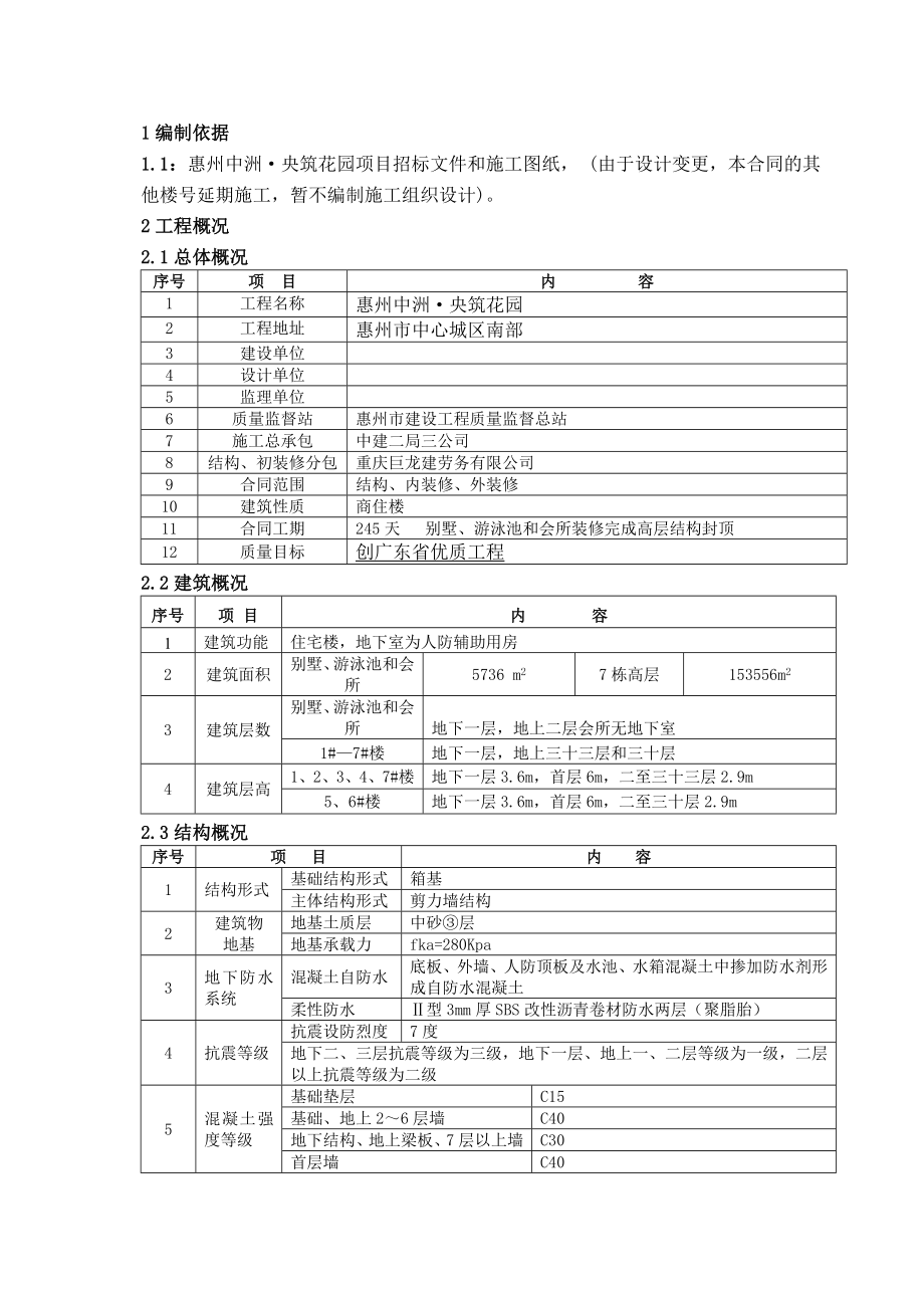 惠州市中洲央筑花园项目 施工组织设计.doc_第1页