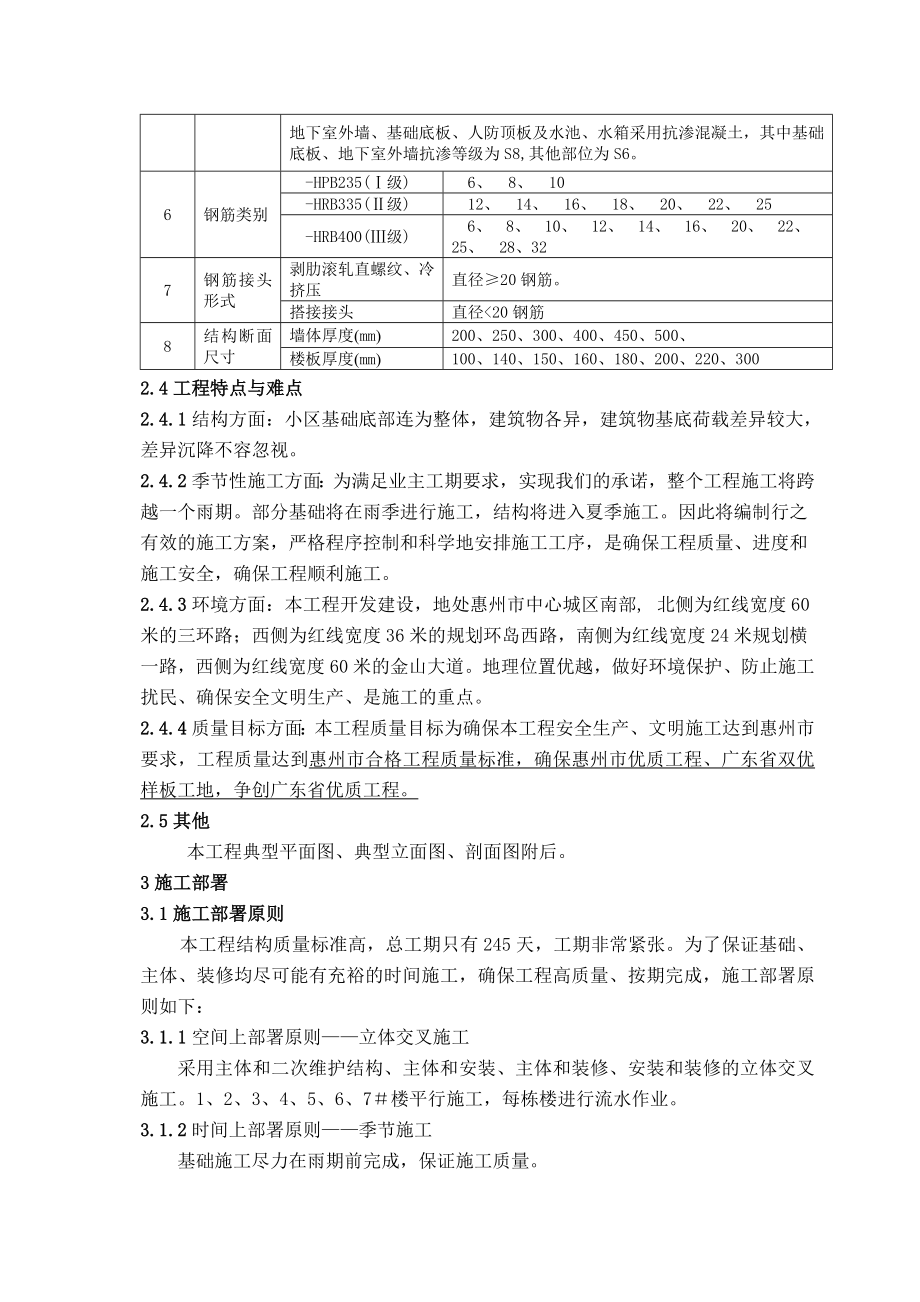 惠州市中洲央筑花园项目 施工组织设计.doc_第2页