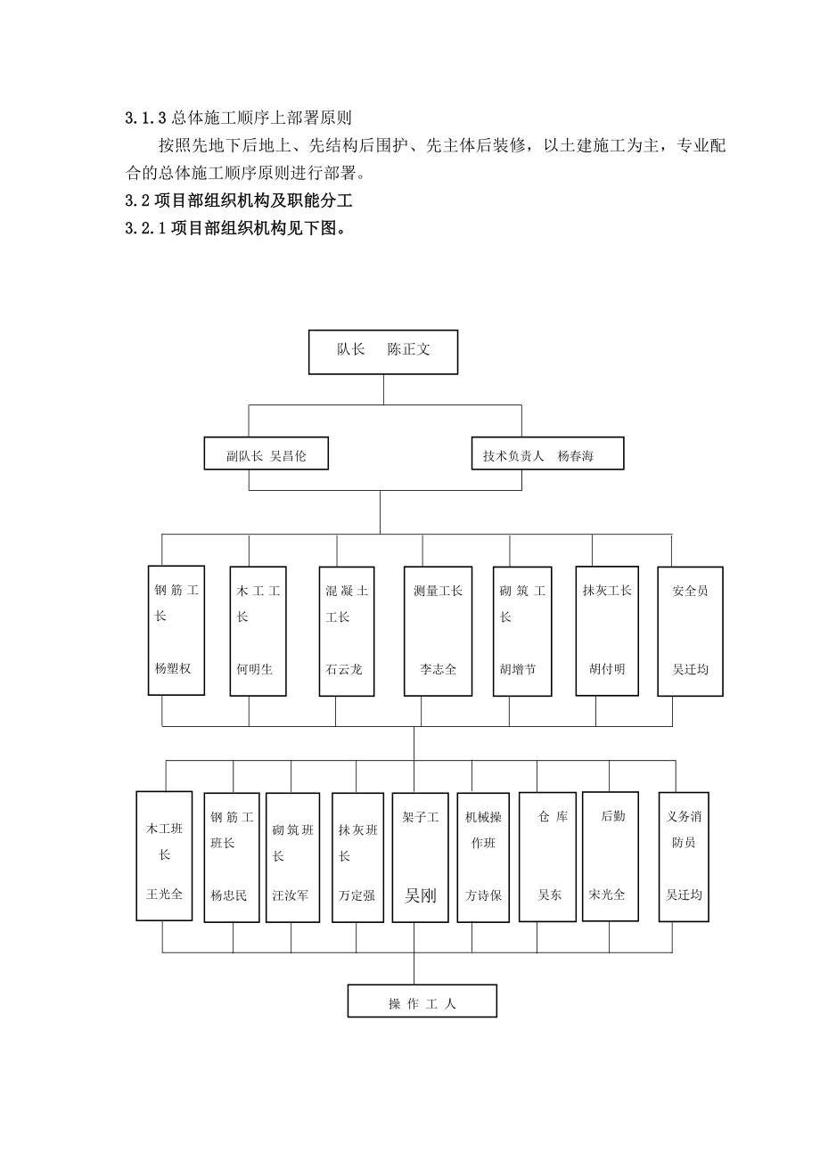 惠州市中洲央筑花园项目 施工组织设计.doc_第3页