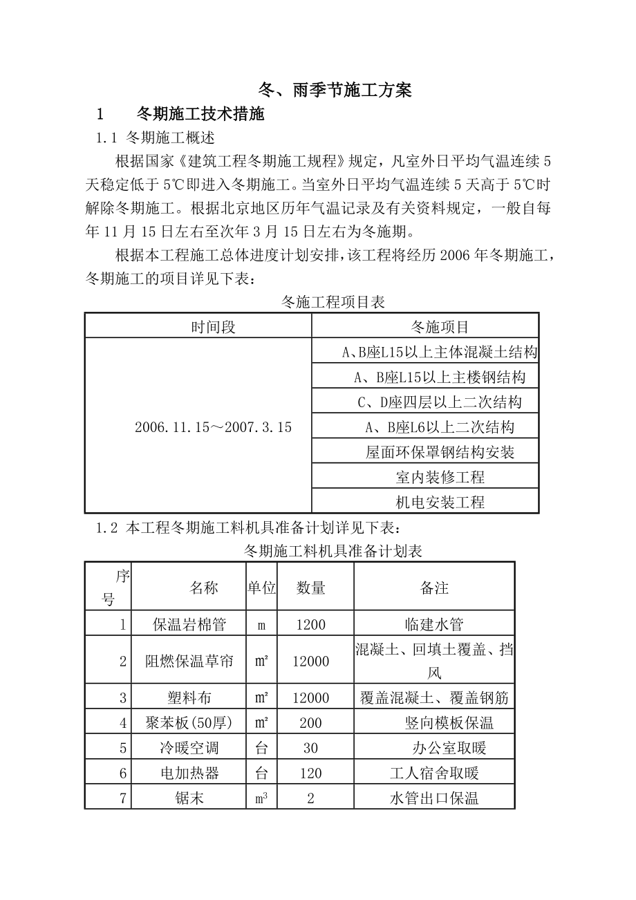 建筑工程冬雨季施工方案.doc_第1页