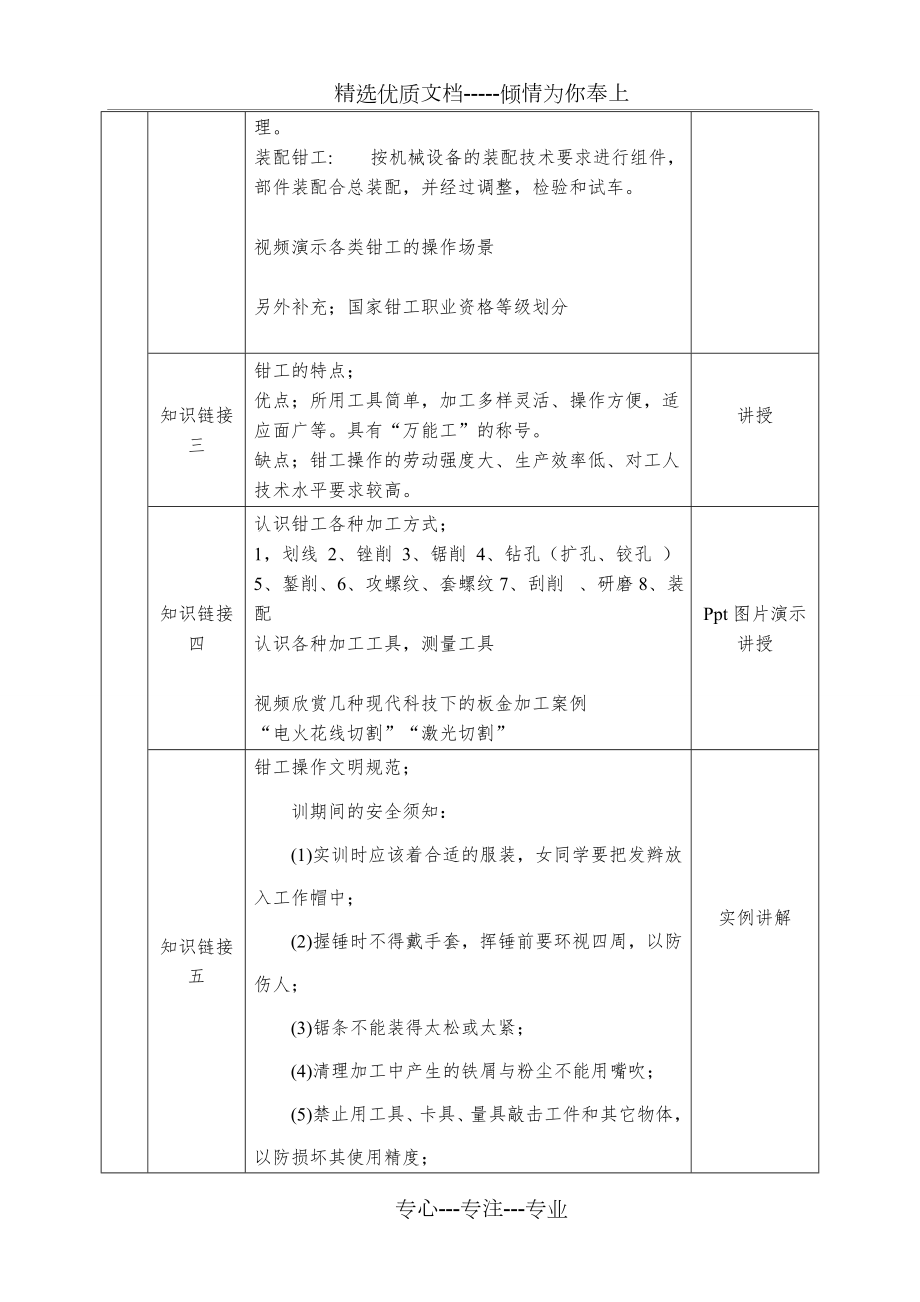 《钳工技能训练》教案.doc_第2页