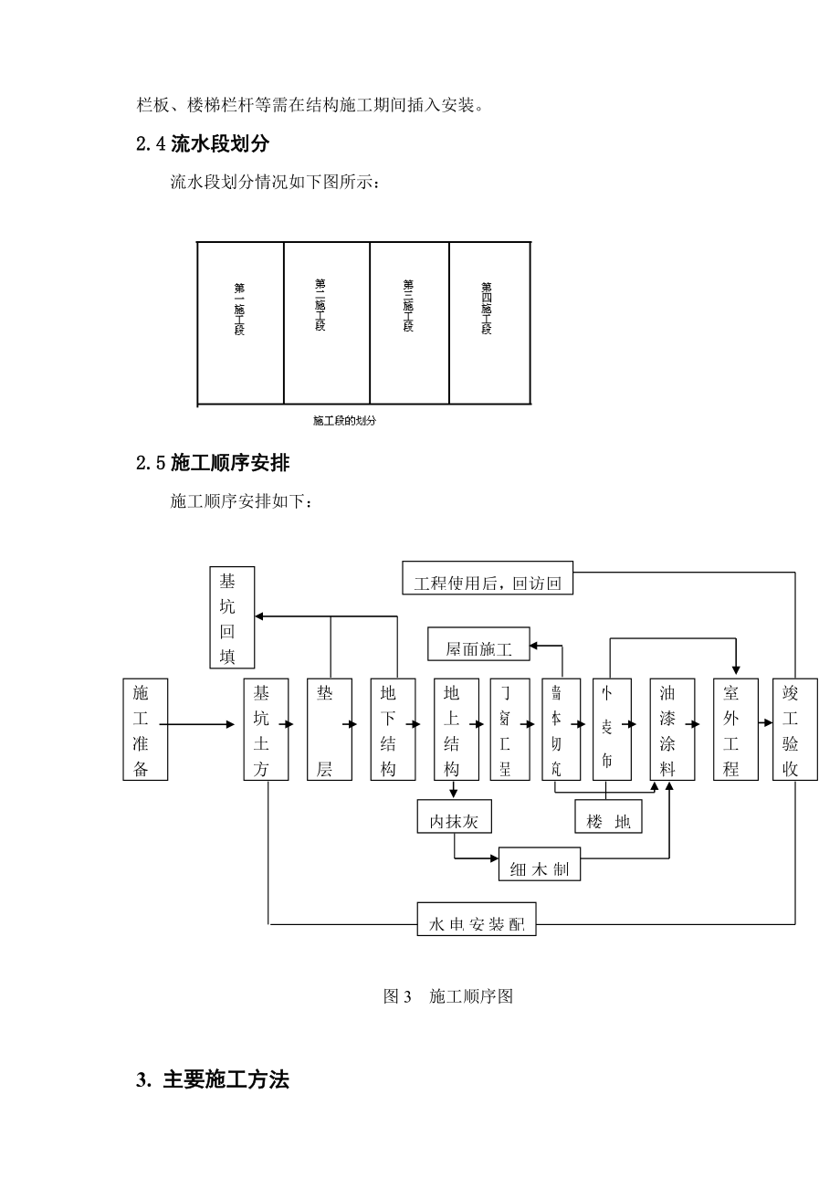 土木工程施工某小区单位工程施工组织课程设计.doc_第3页