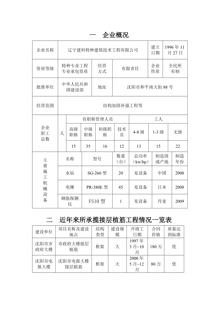 植筋施工方案.doc_第2页