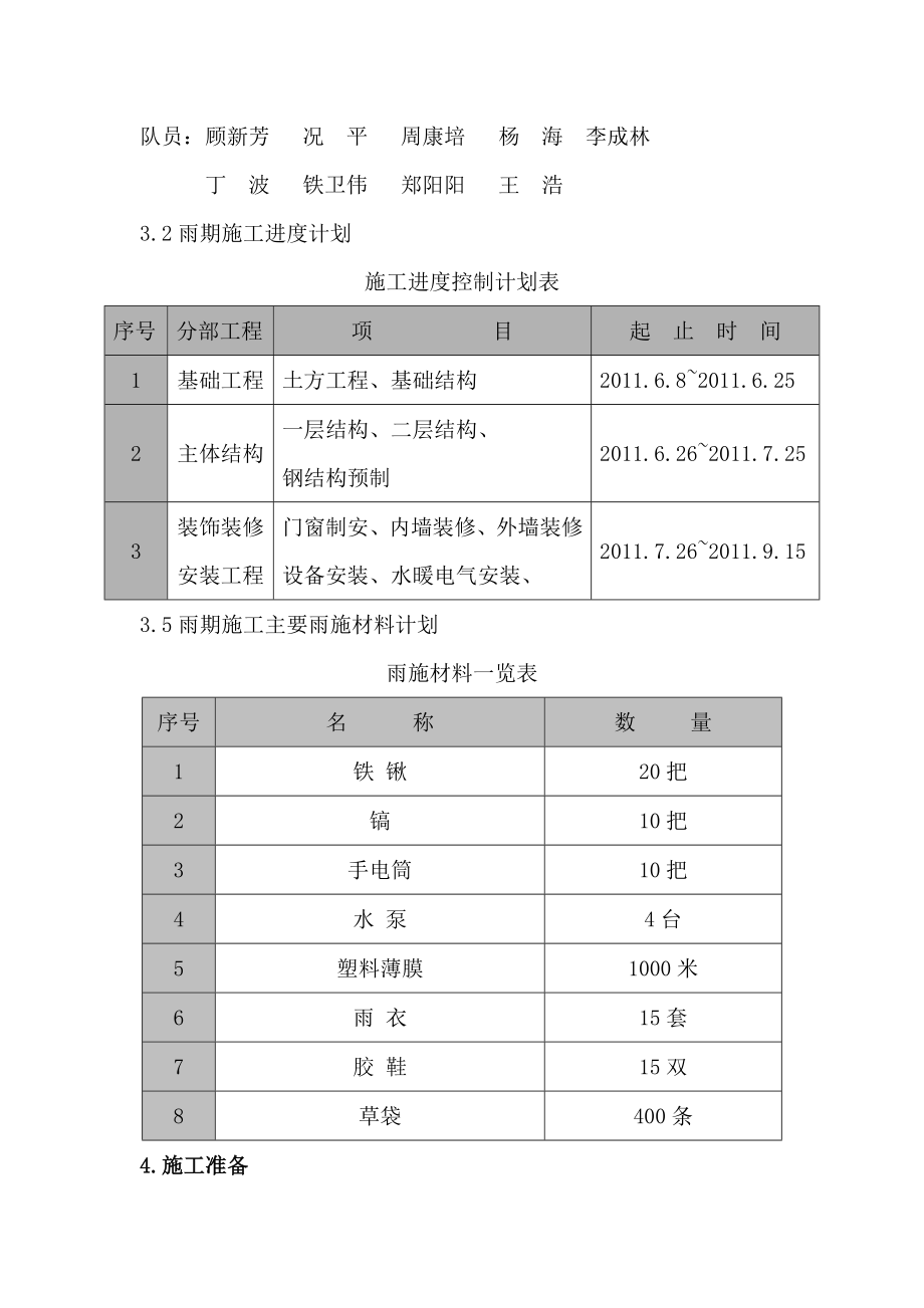 工程公司格力厂房雨季施工方案.doc_第3页