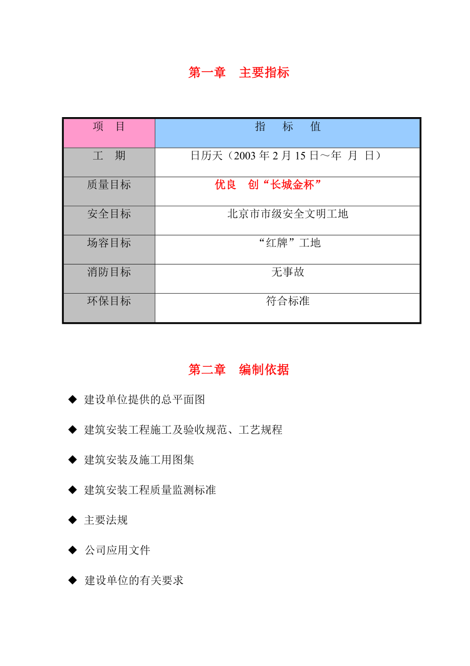 富盛大厦工程施工组织设计.doc_第1页