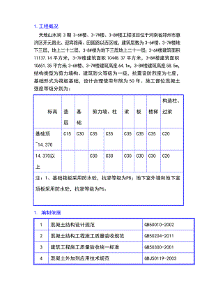 混凝土浇筑施工组织设计.doc