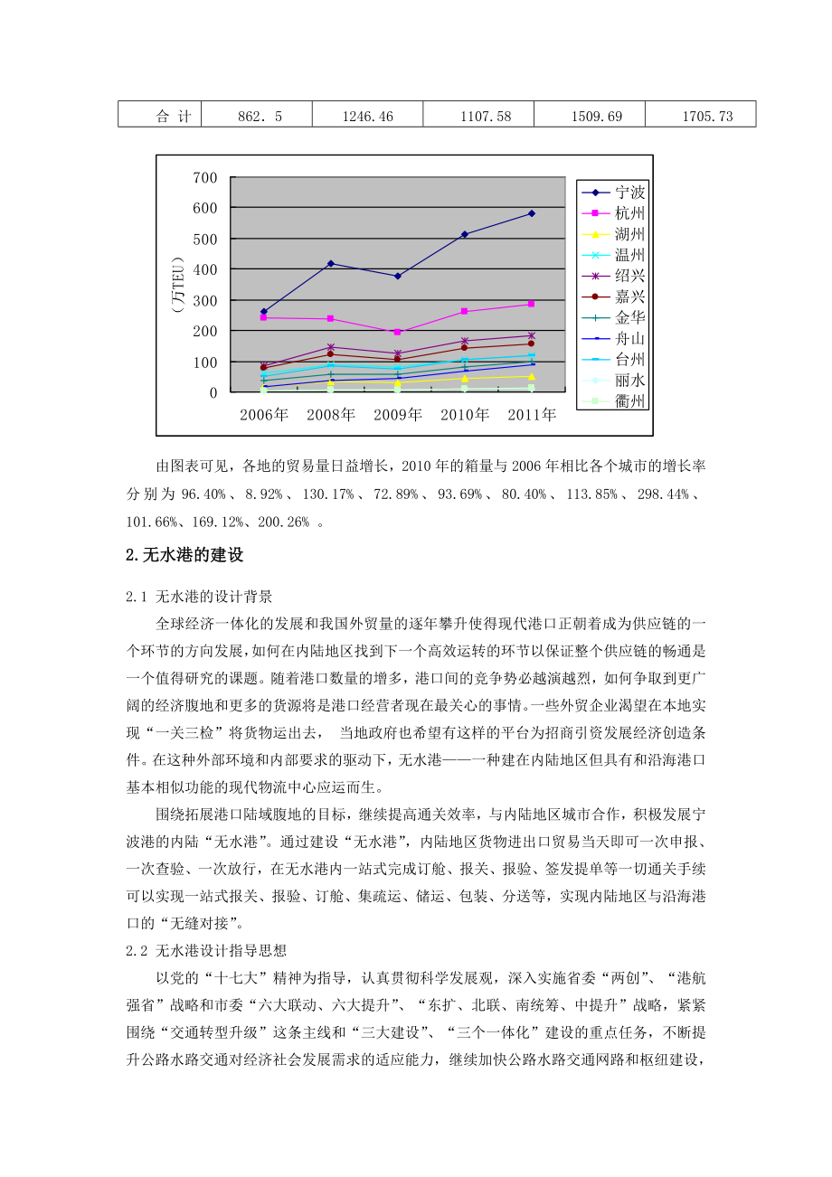 无水港设计课程设计.doc_第2页