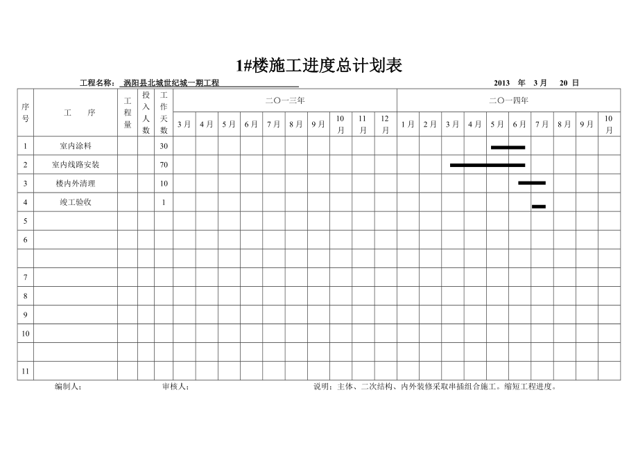 本周施工进度计划表.doc_第2页