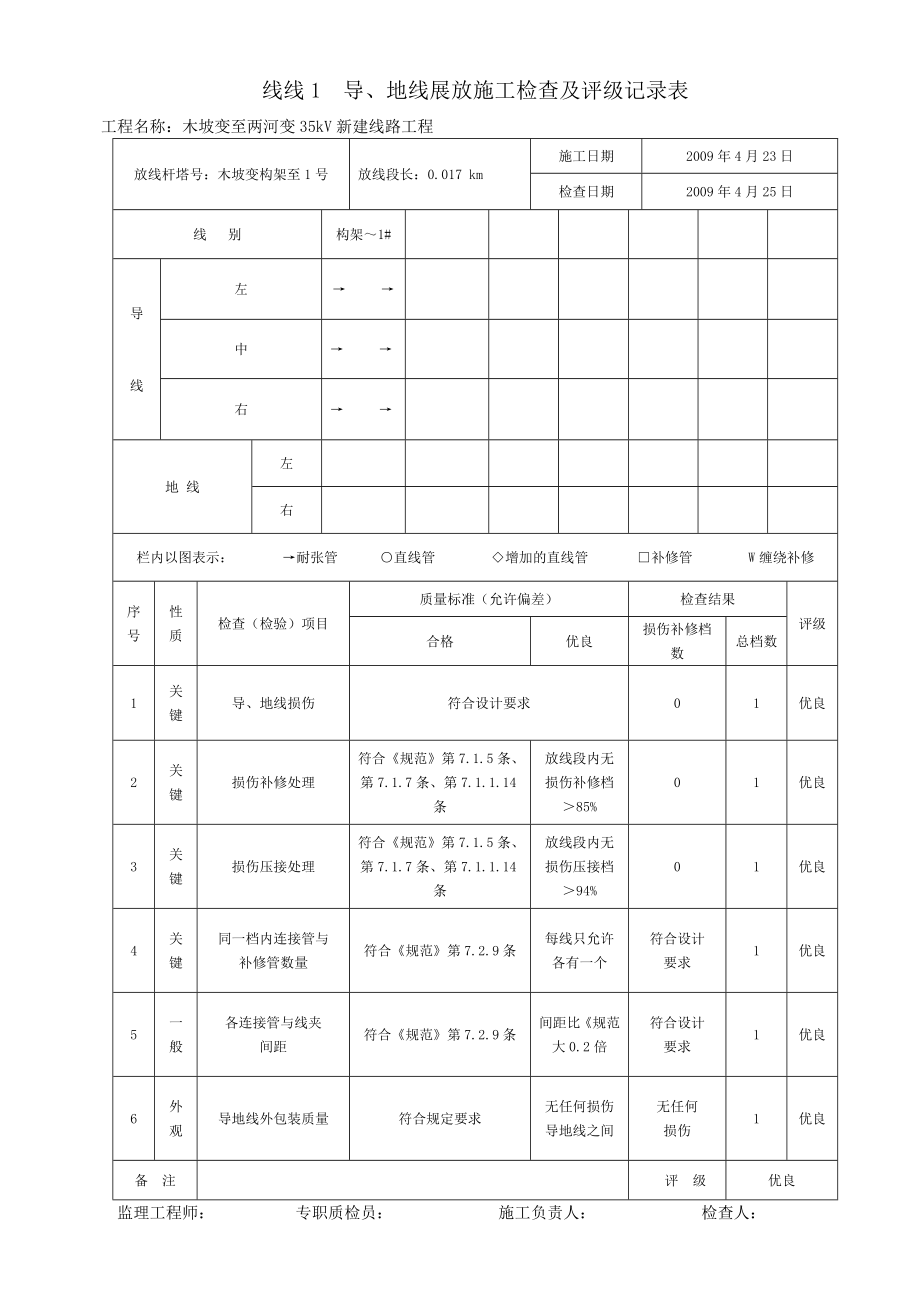 导、地线展放施工检查及评级记录汇编.doc_第1页