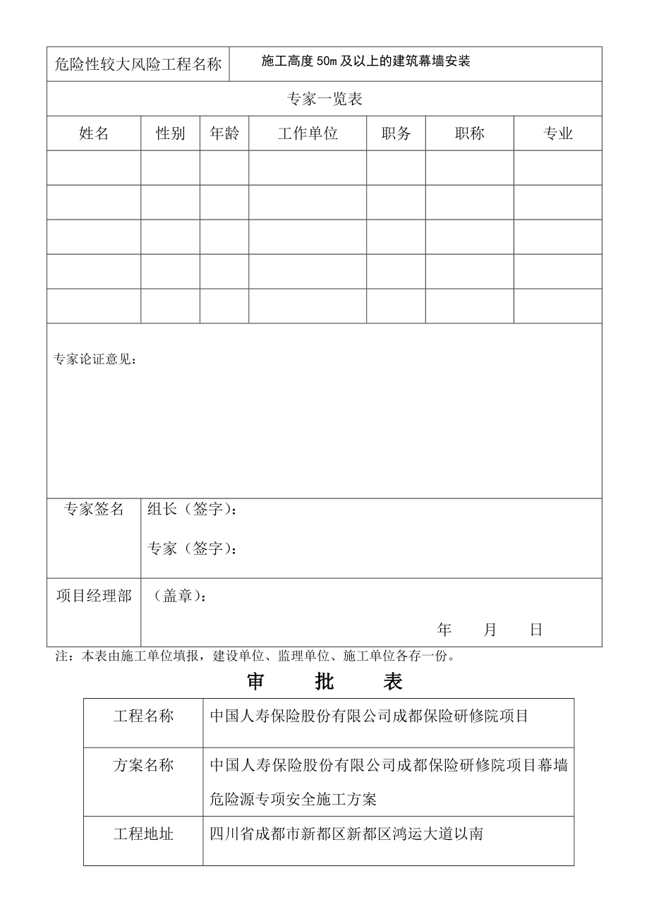 四川某办公楼幕墙工程危险源控制措施.doc_第2页