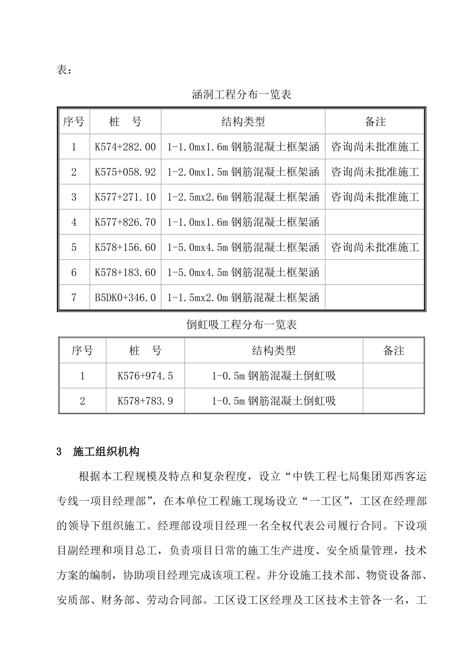 某涵洞工程施工组织设计.doc_第3页