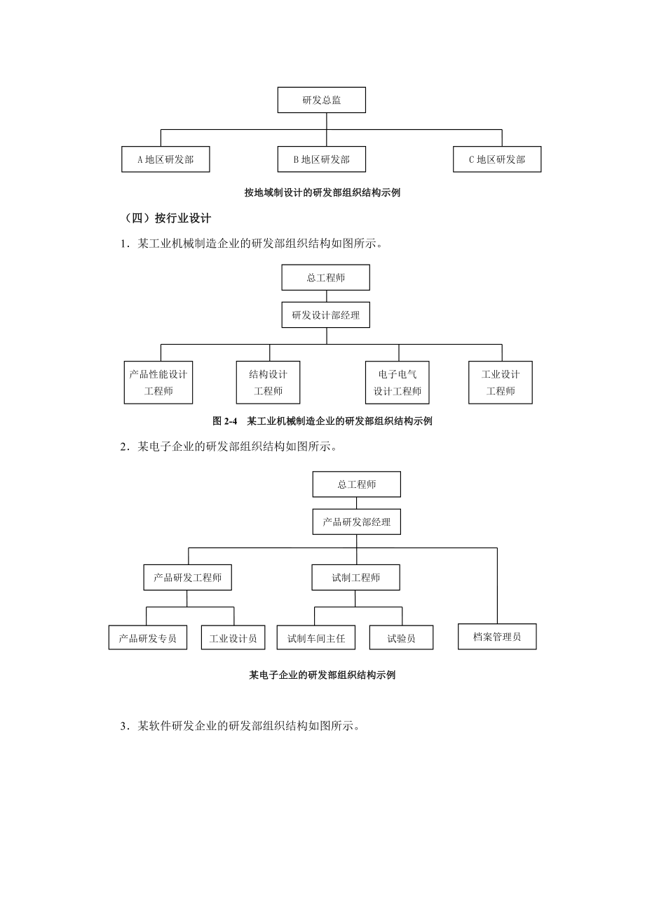 研发部组织结构.doc_第2页