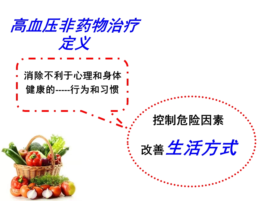 高血压的非药物治疗.ppt_第2页