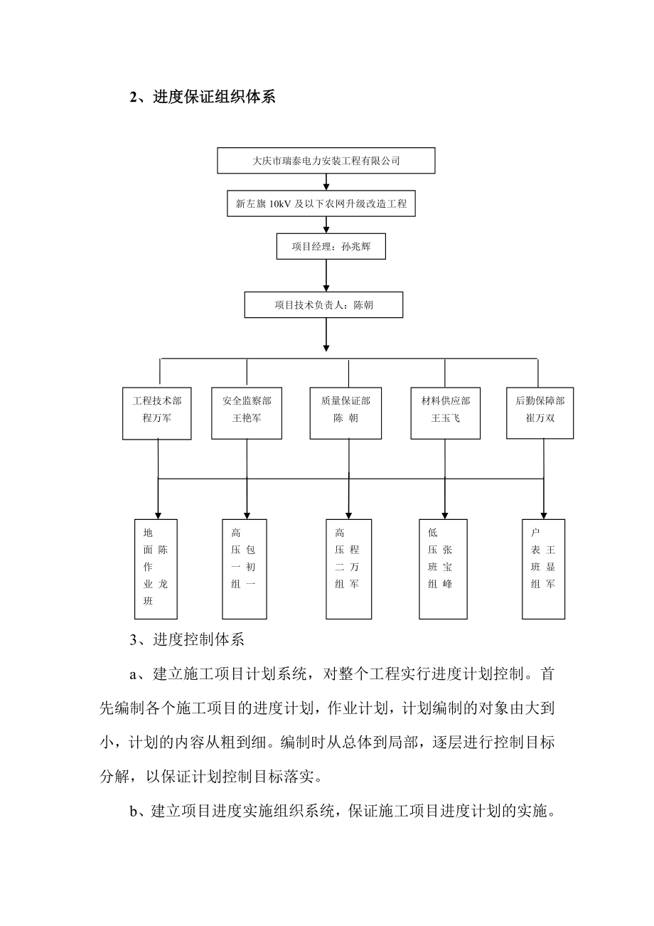 施工进度计划报审表.doc_第3页