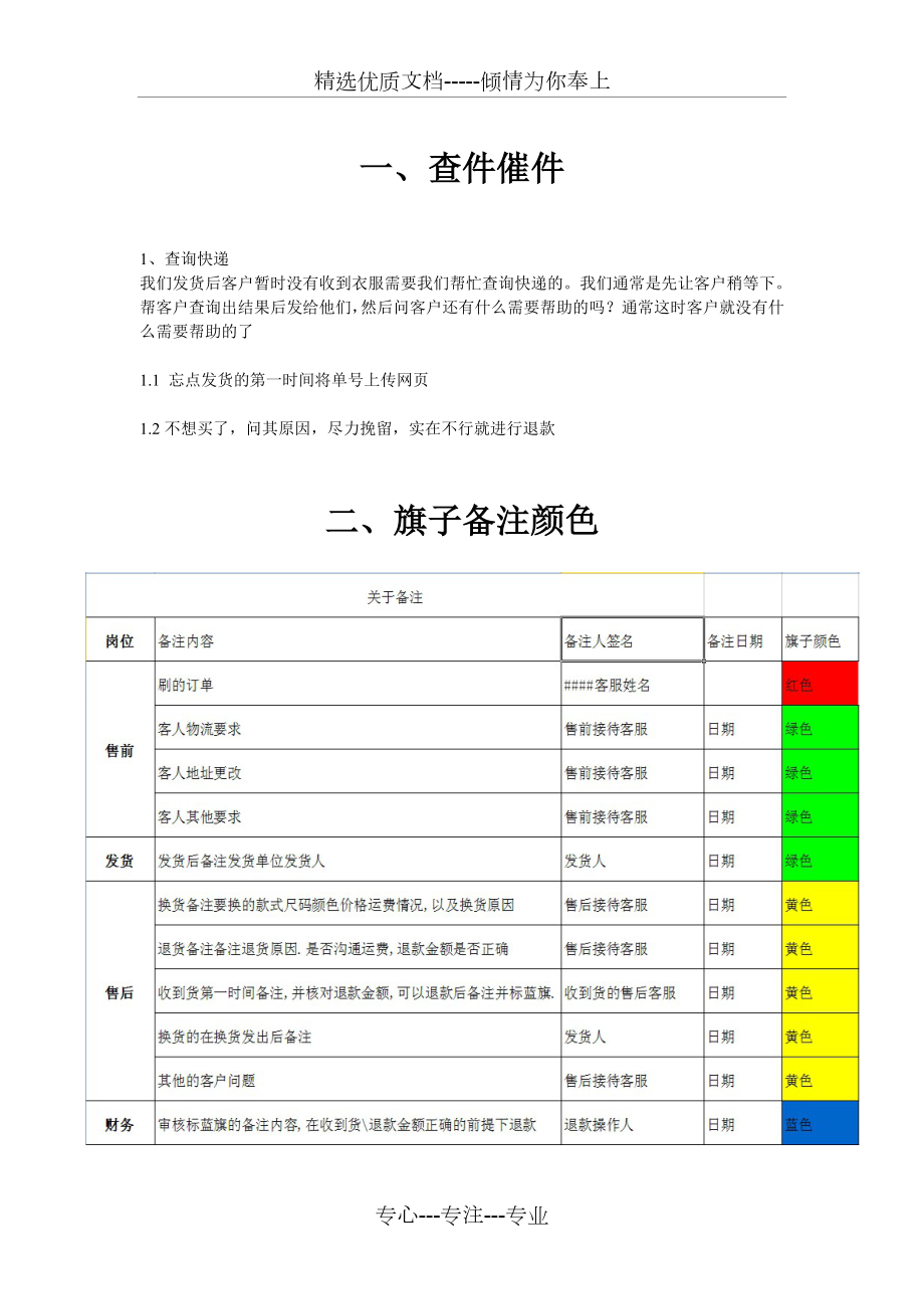 淘宝售后工作流程.doc_第1页