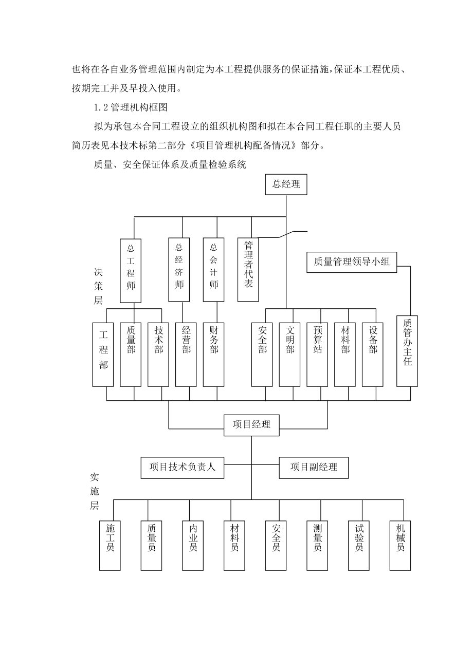 斗渠施工组织设计.doc_第2页