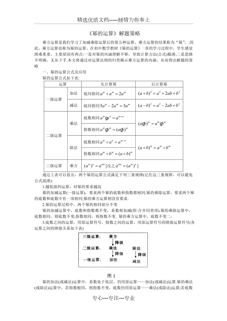 【苏教版】幂的运算-解题策略.doc_第1页