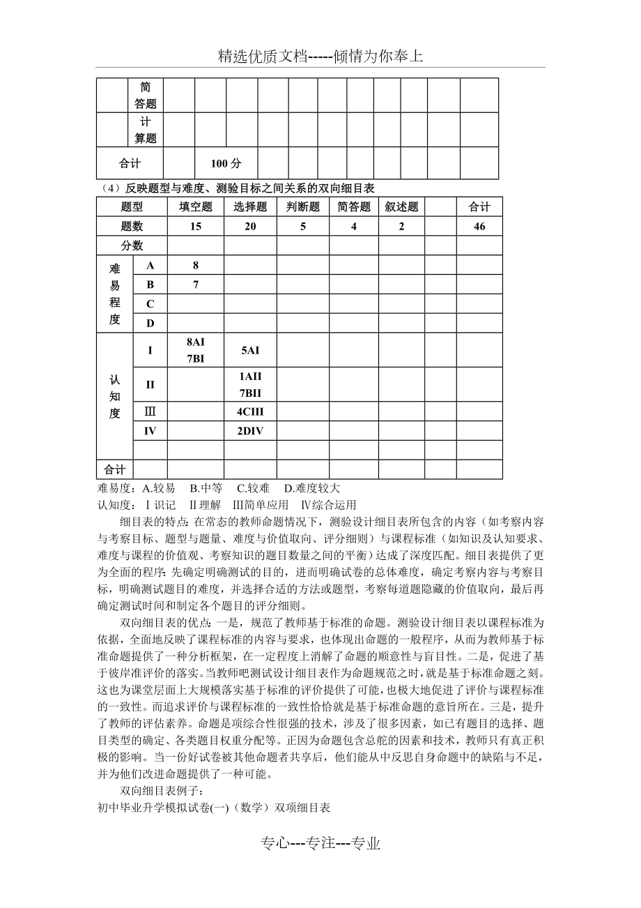 考试命题双向细目表.doc_第2页