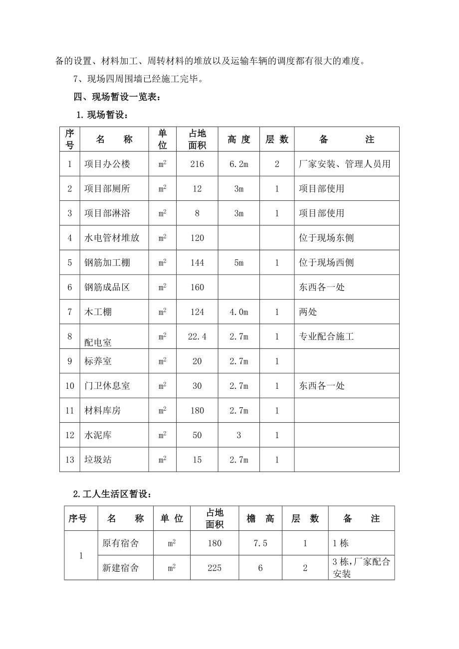 某小区17#楼临时设施施工方案（图文并茂）.doc_第2页