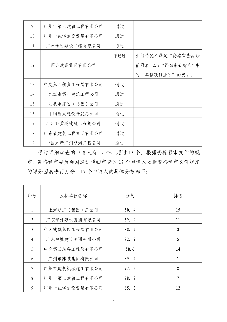 广州港南沙港区粮食及通用码头工程浅圆仓及配套工程.doc_第3页