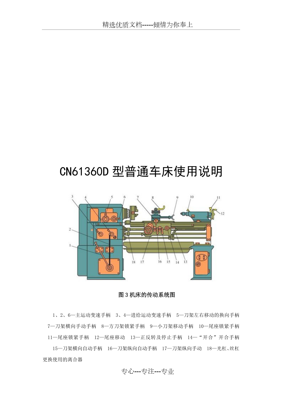 CN6136型车床使用说明书.doc_第1页