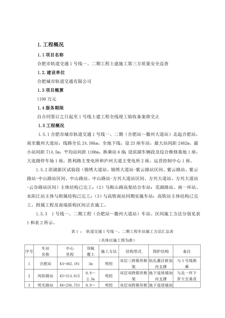 合肥市轨道交通1号线一、二期工程土建施工第三方质量安全巡查方案.doc_第3页