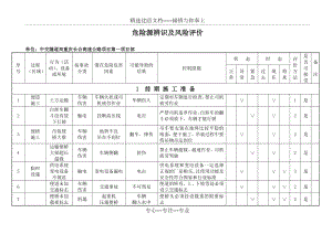 某高速公路工程施工危险源辨识及风险评价表.doc