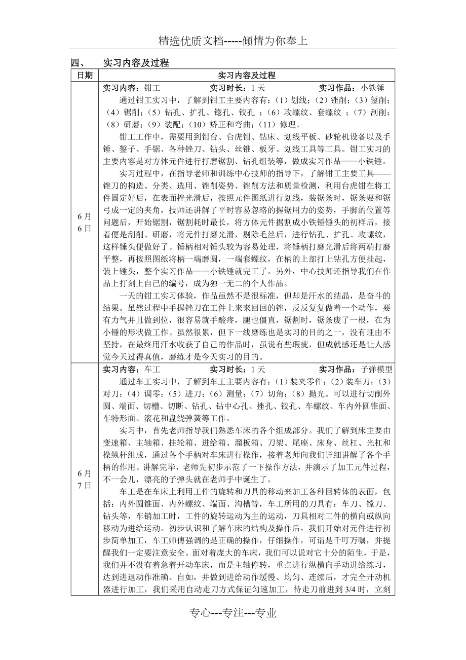 金工实习报告重点讲义.doc_第3页