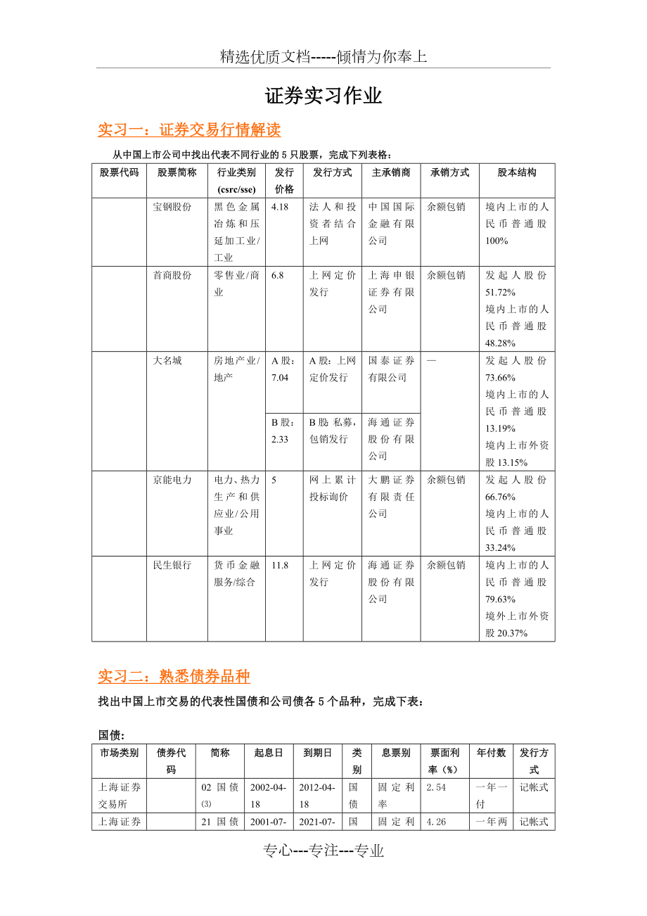 证券实习作业.doc_第1页