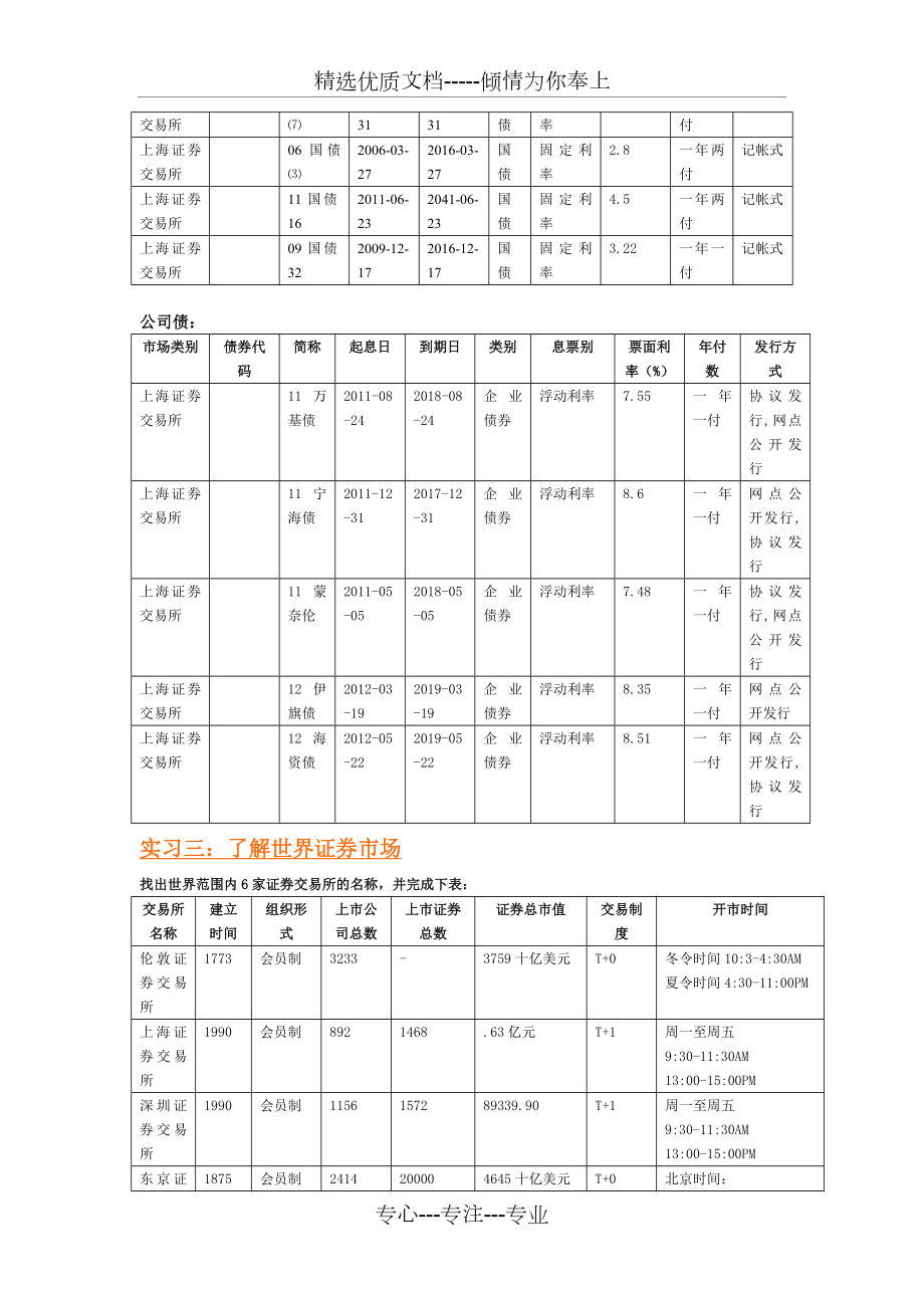 证券实习作业.doc_第2页