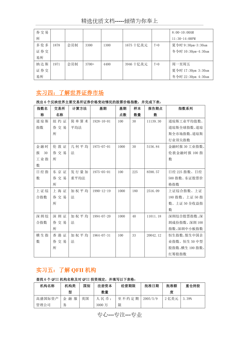 证券实习作业.doc_第3页