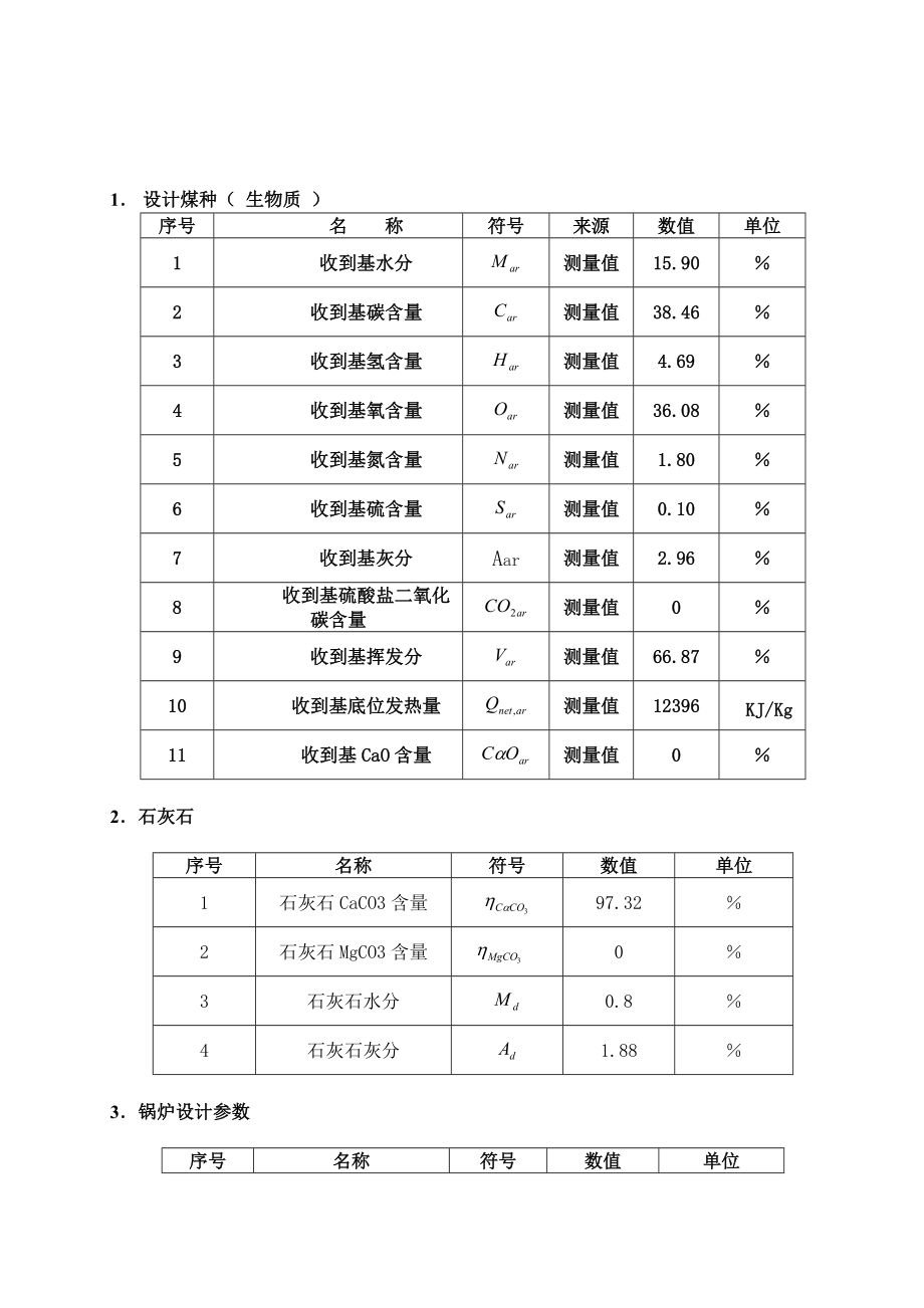 华北水利水电大学220吨每小时循环流化床锅炉设计.doc_第3页