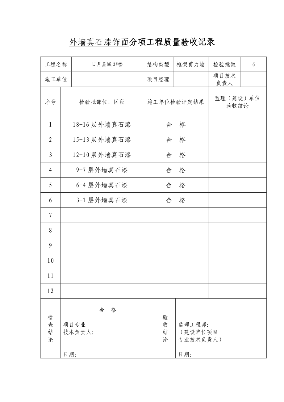 外墙真石漆饰面分项工程报验申请表.doc_第2页