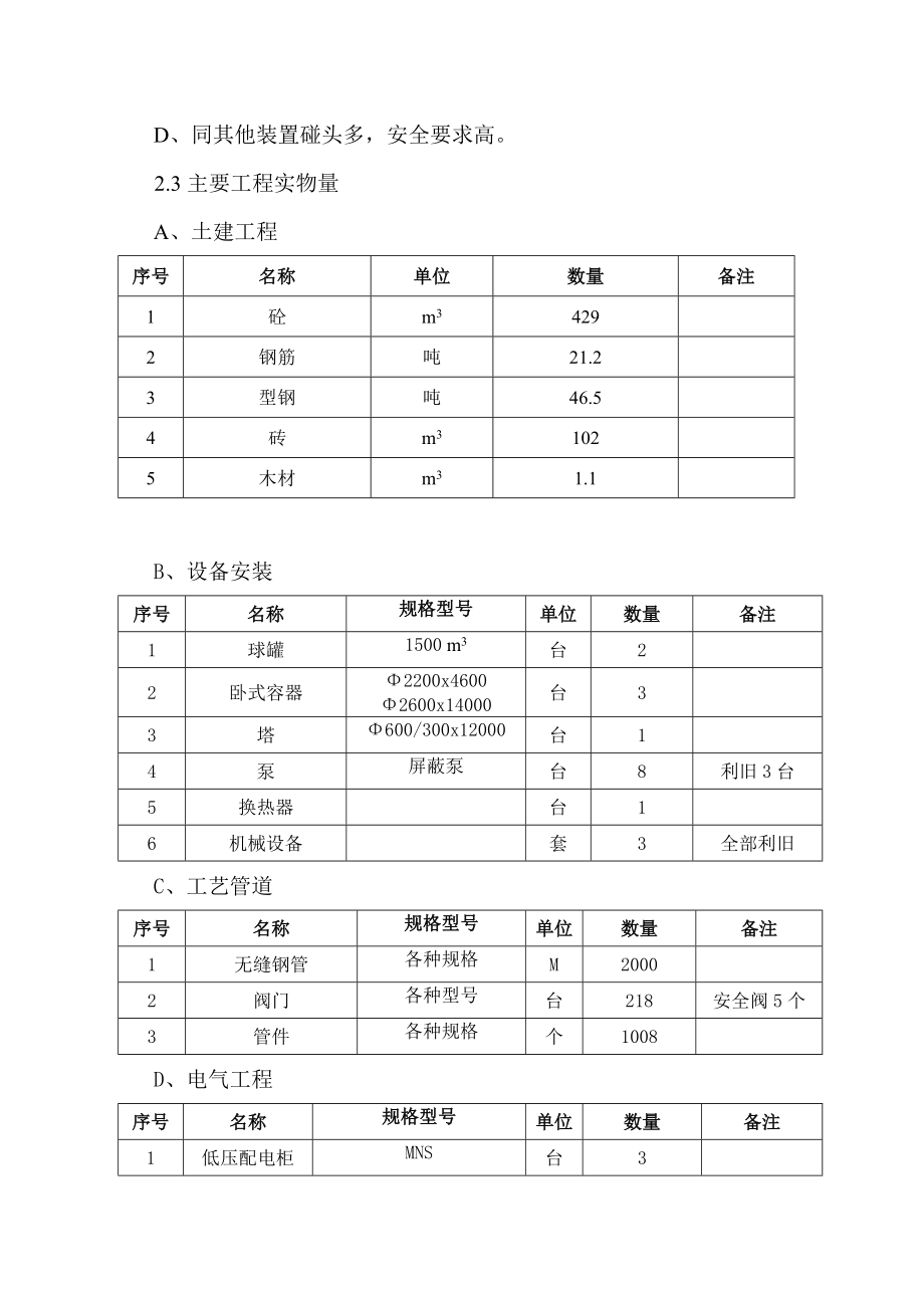 球罐施工组织设计.doc_第3页