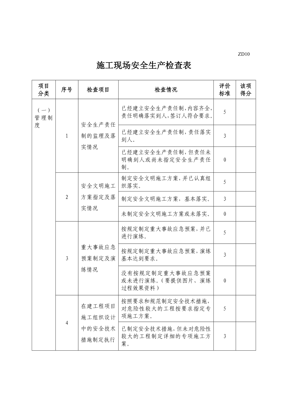 施工现场安全检查.doc_第1页