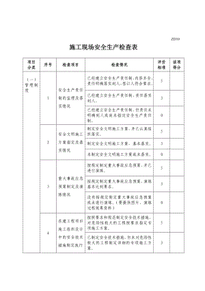 施工现场安全检查.doc