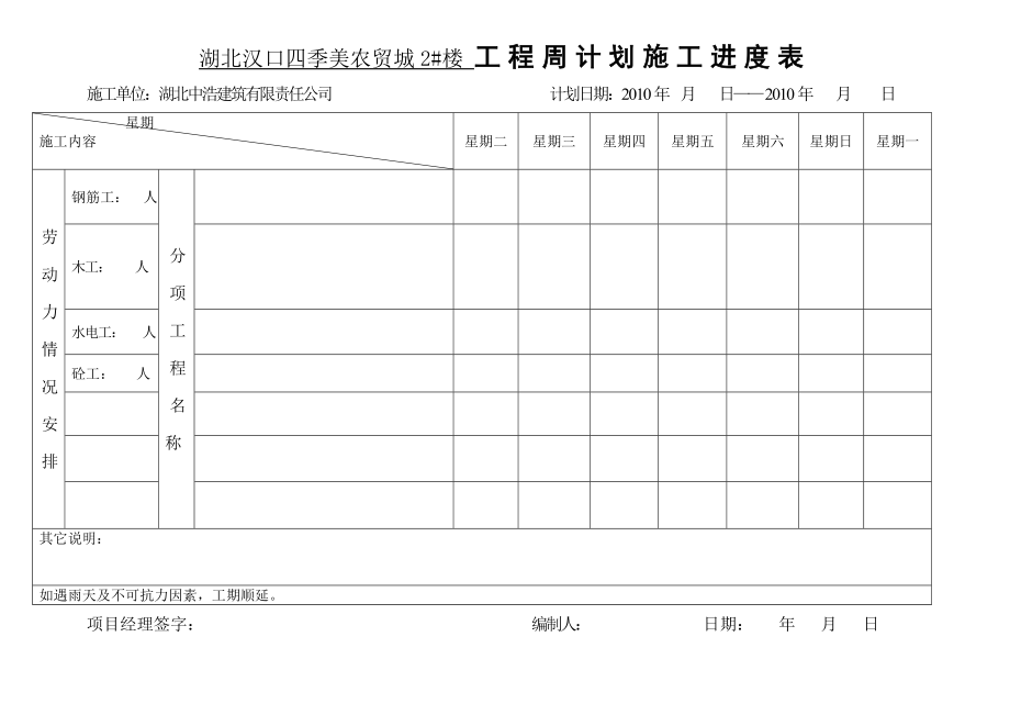 周计划施工进度表.doc_第3页