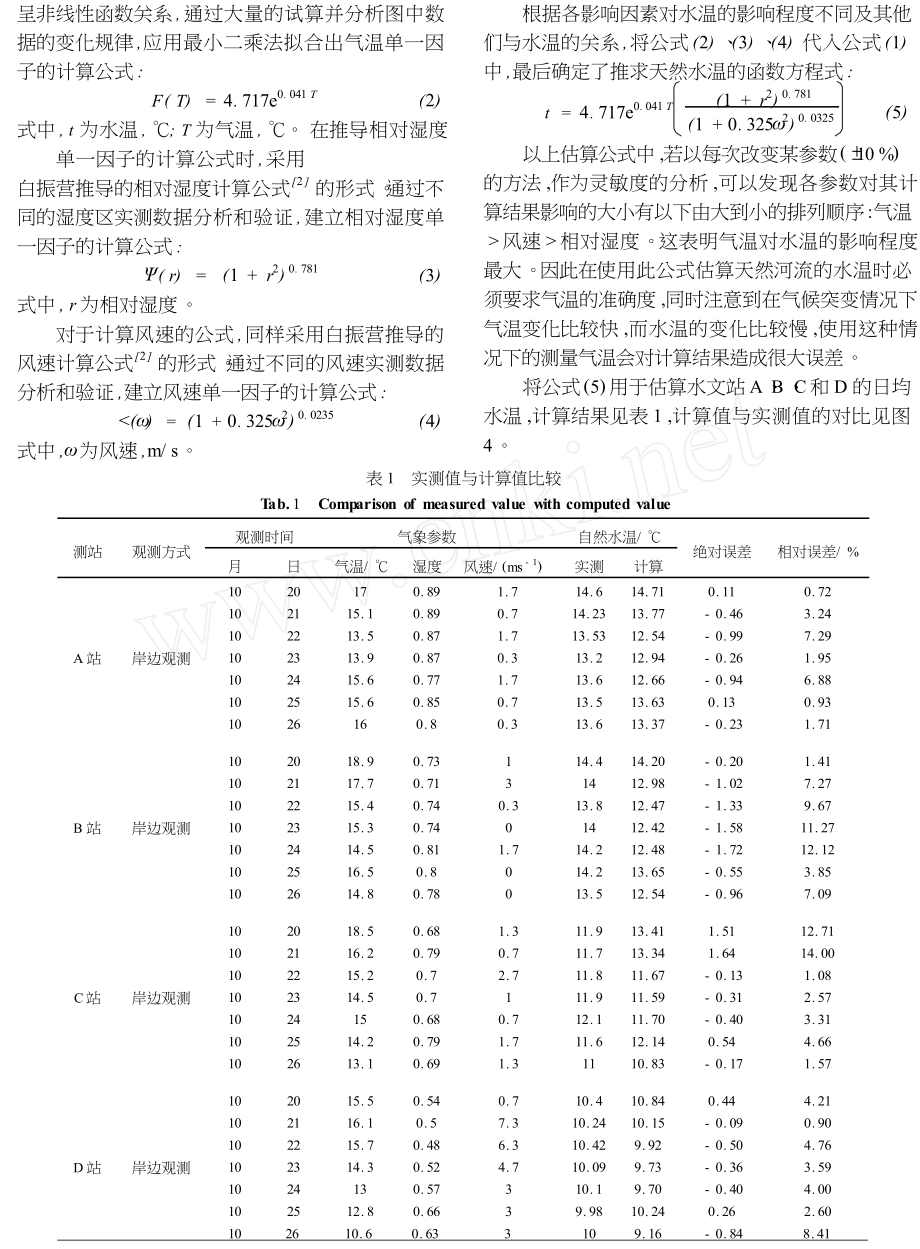 利用气象因子估算天然河道水温的新公式.doc_第3页