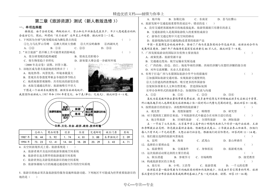 人教版旅游地理第二章旅游资源练习题.doc_第2页